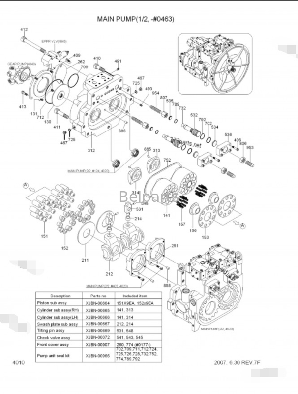 Belparts เครื่องขุดปั๊มหลัก R450LC-7 R500LC-7 เครื่องปั๊มไฮดรอลิก 31NB-10010 31NB-10020 31NB-10022 สําหรับ Hyundai